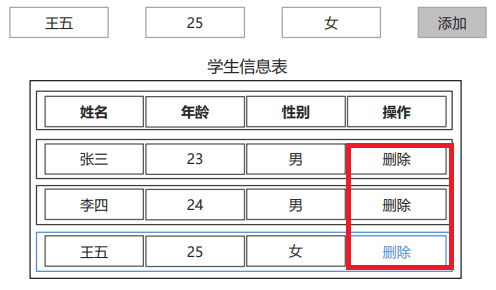 综合案例-删除功能分析.png