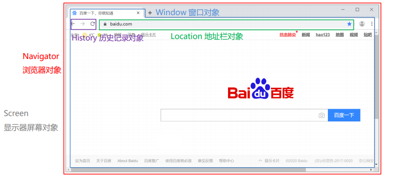 BOM介绍.png