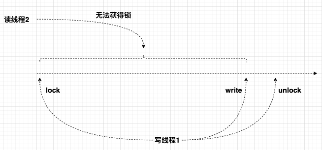屏幕快照 2021-06-23 10.20.25.png