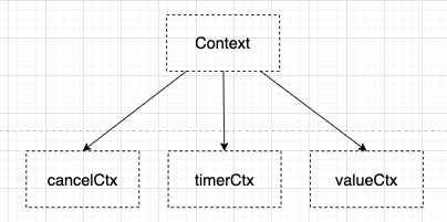屏幕快照 2021-06-23 17.45.19.png