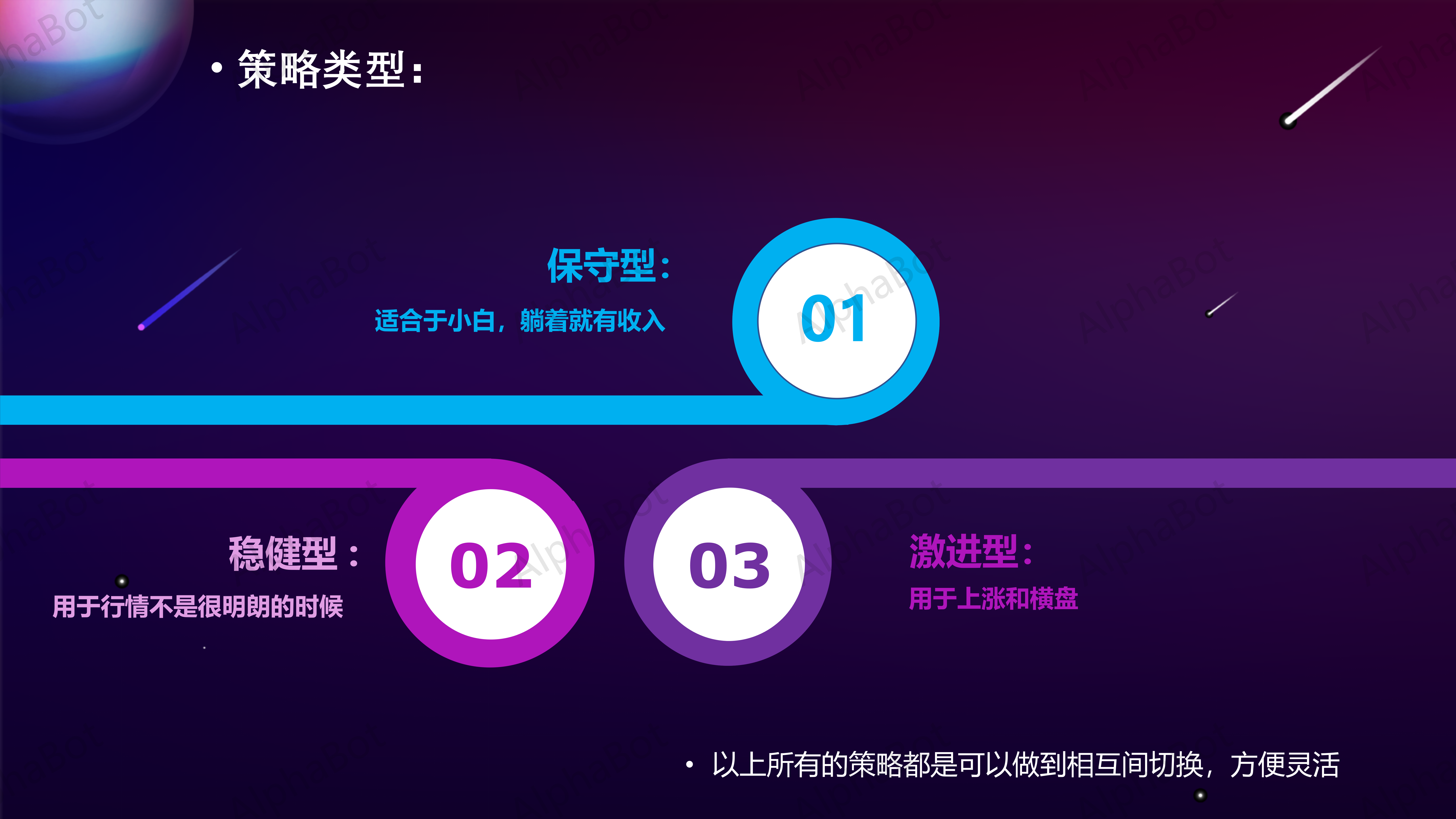 量化机器人简介_09.png