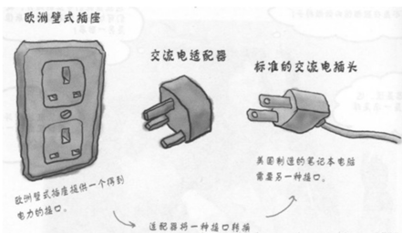 转接头.png