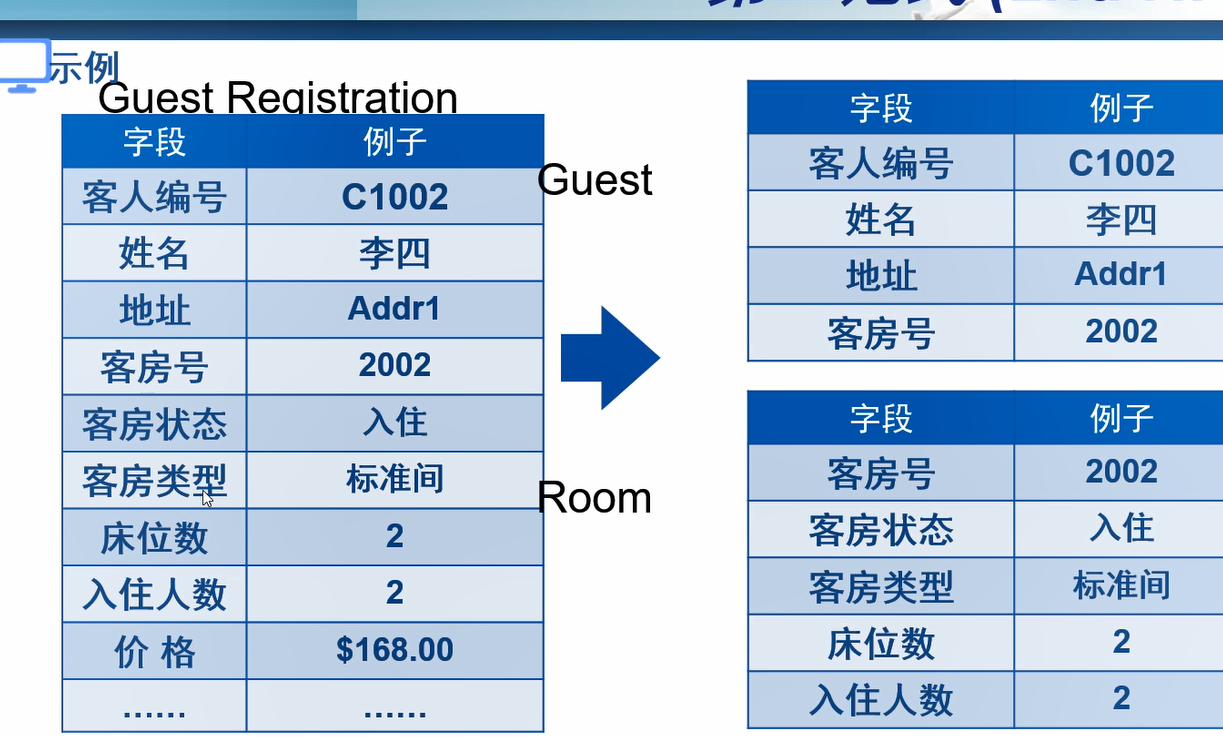 W@D$U[2K8`M2J_HERC)LVPS.png](https://cdn.nlark.com/yuque/0/2021/png/22616587/1634531097254-8c7c0e45-3b52-4f96-becc-0458ed62824a.png#clientId=u15485f77-025b-4&from=paste&height=338&id=u58d35092&margin=%5Bobject%20Object%5D&name=W%40D%24U%5B2K8%60M2J_HERC%29LVPS.png&originHeight=676&originWidth=1295&originalType=binary&ratio=1&size=315084&status=done&style=none&taskId=u325f221e-59cc-4f4d-b3a9-a9599b84ddf&width=647.5)<br />![JF0SF0R]Q9Z55_1KOXNM11I.png