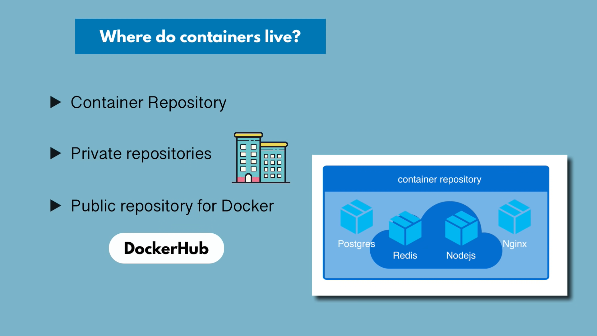 Docker Study Veen