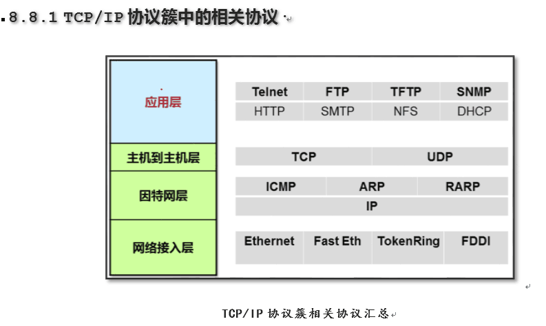 TIM图片20190107174236.png
