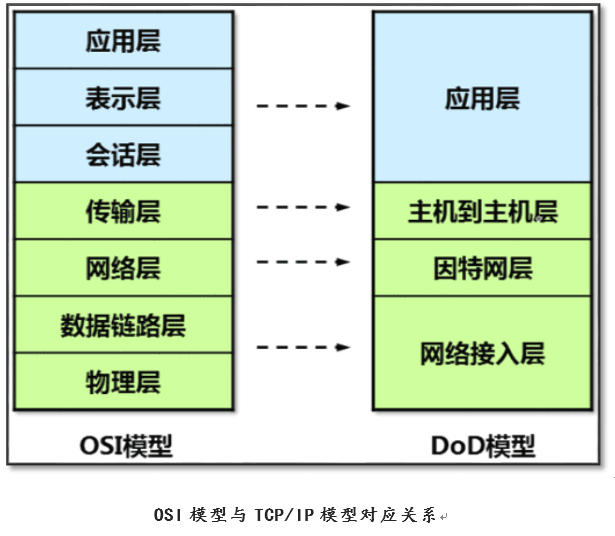 TIM图片20190107174252.png