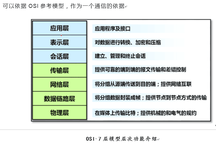TIM图片20190107174306.png
