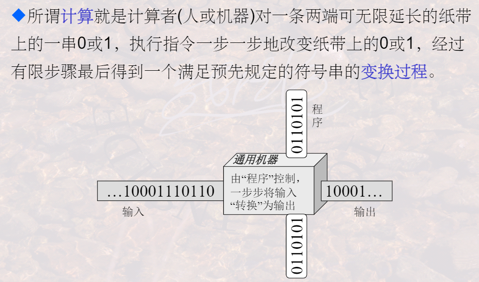 冯诺依曼机模型图片