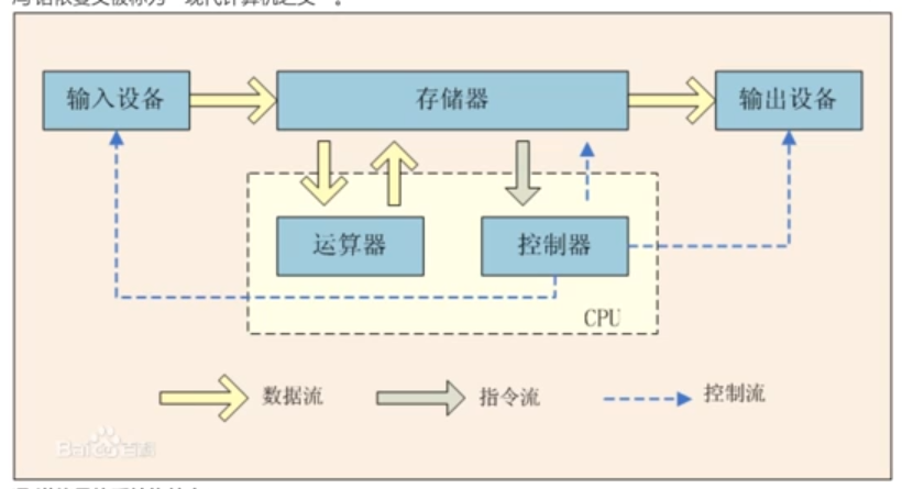 image-20211230222952171.png