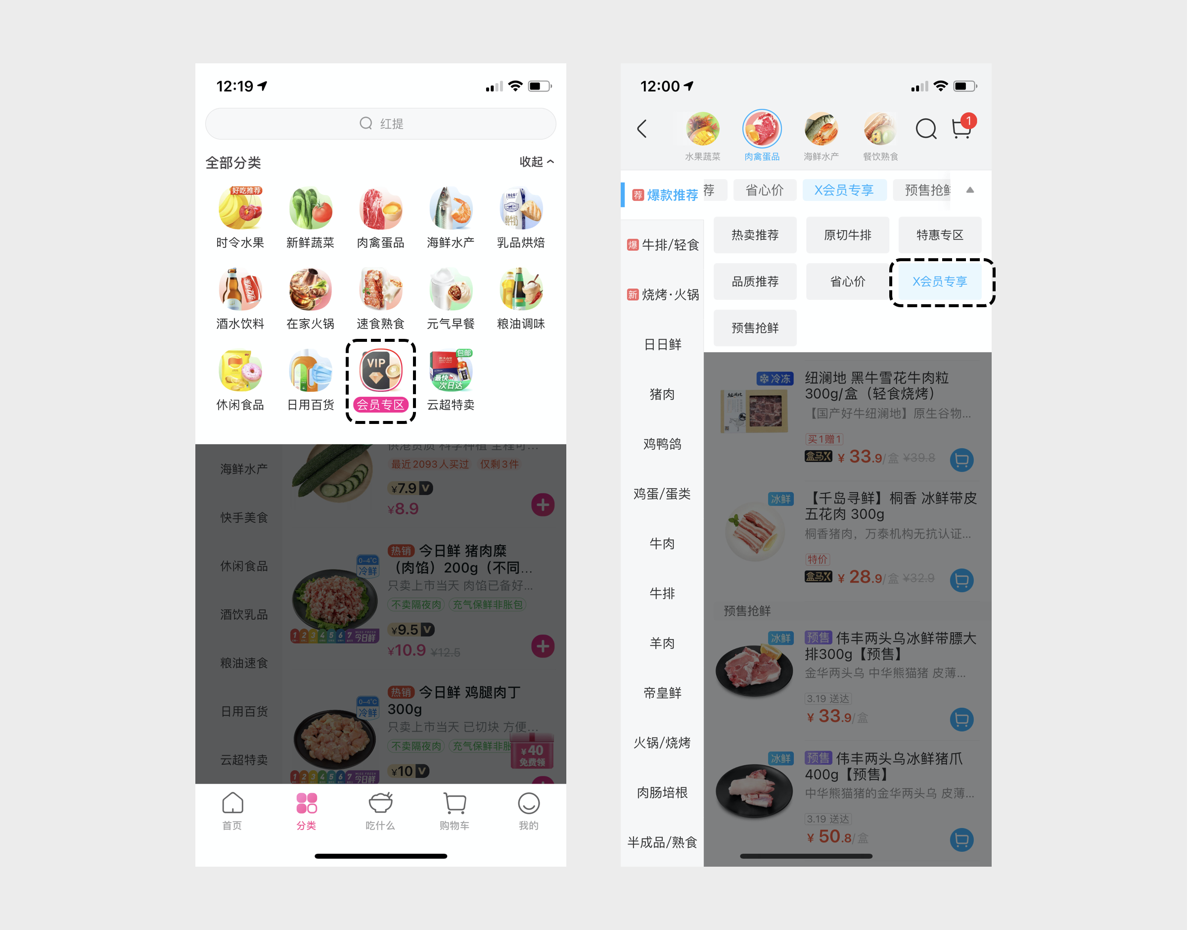 详解 | 会员体系中心该怎么画 - 图4
