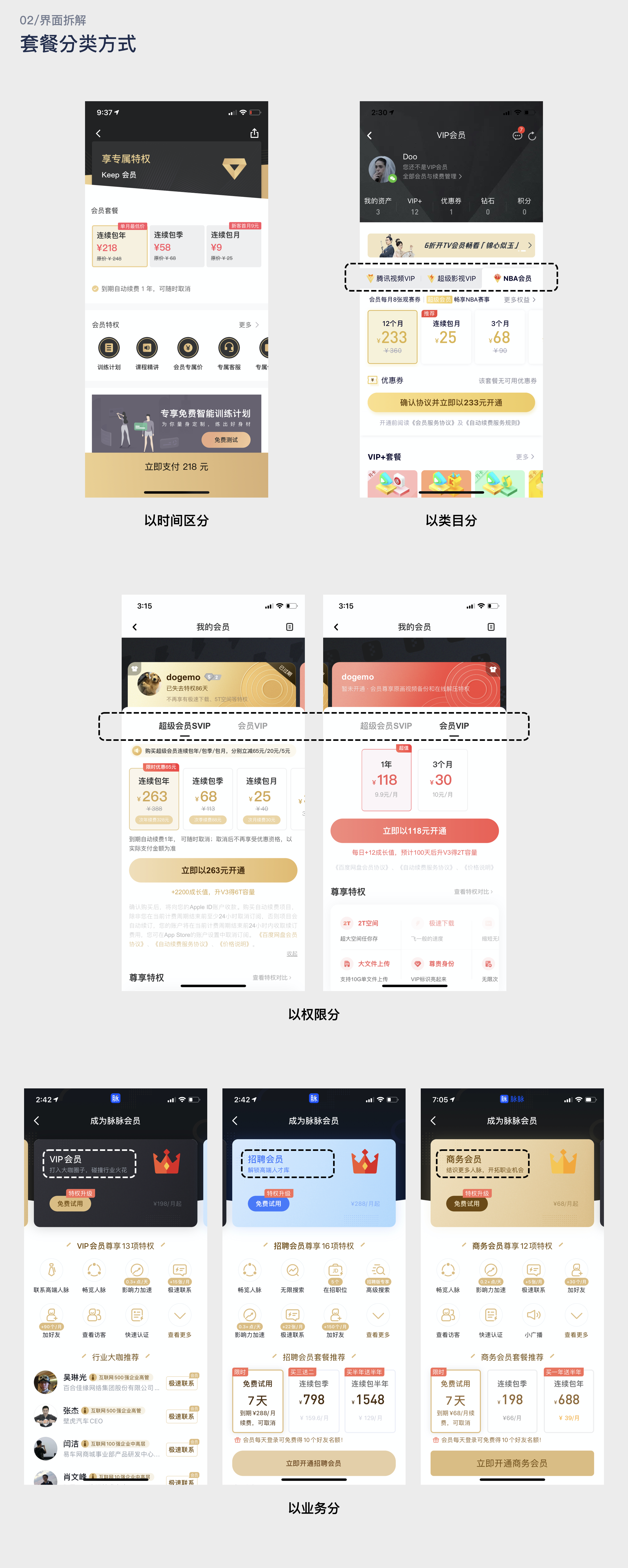 详解 | 会员体系中心该怎么画 - 图13