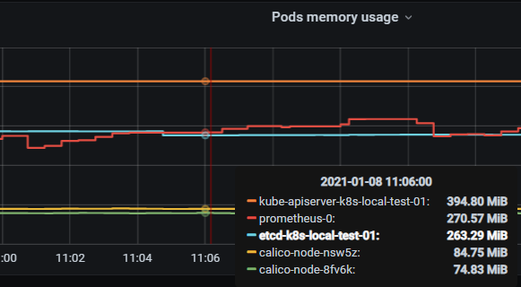 (十四)采集指标分类 - 图1