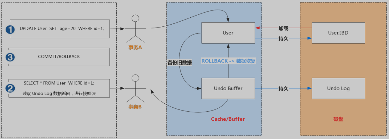 截图_20215121055131.png