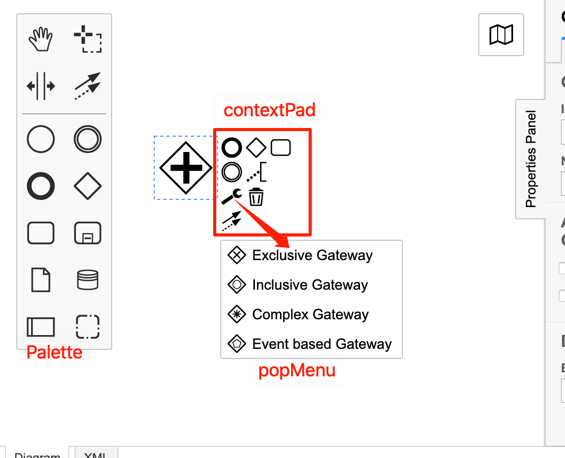 bpmn-js流程编辑器 - library usage · 语雀