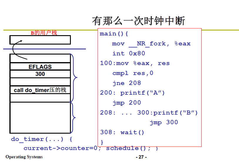 操作系统学习笔记6 | 进程调度