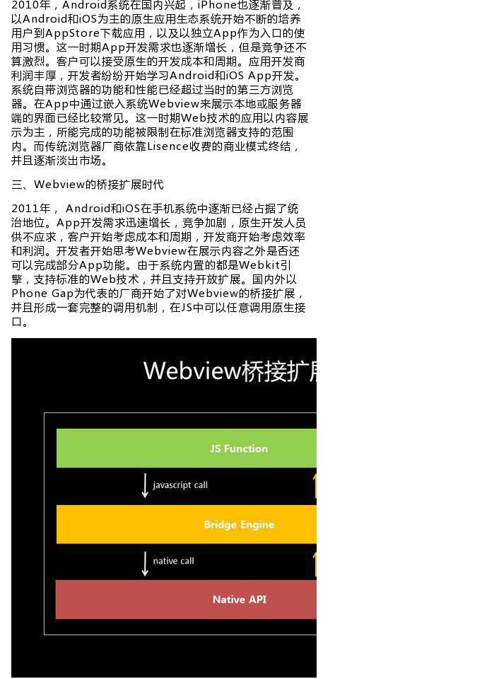【细述Web技术与Native App共存的这10年】如果说以前 - 图3
