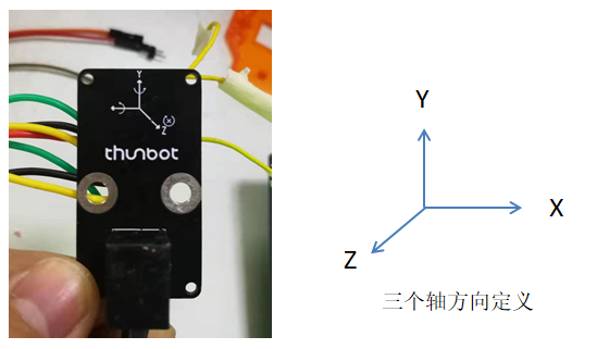 电子罗盘 - 图1