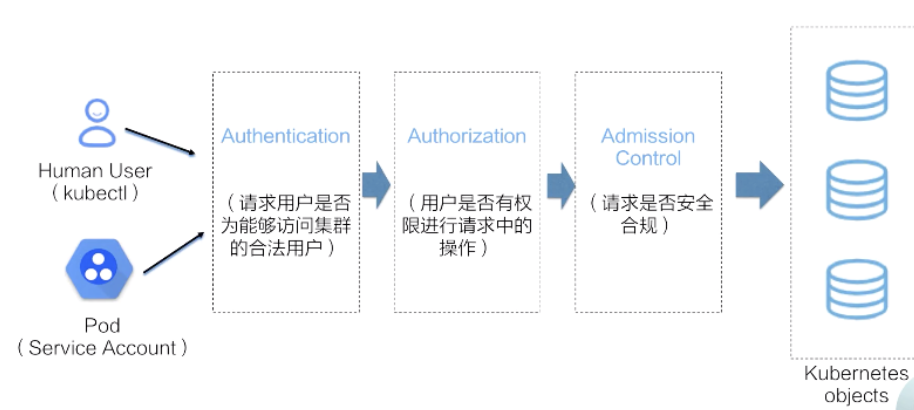 微信截图_20210318172549.png