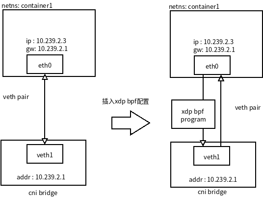 xdp-program1.png