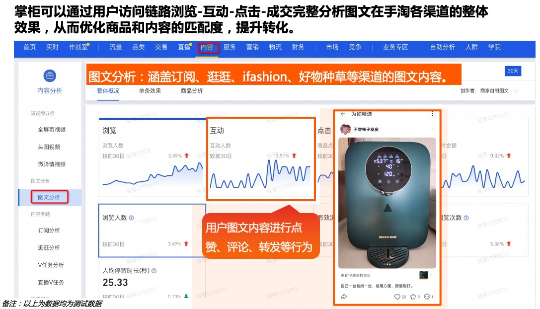 天猫平台内容运营:内容效果分析(全屏页视频、头图视频、微详情、图文、v任务、逛逛、订阅) - 第3张 | 我的宝贝 天猫平台内容运营:内容效果分析(全屏页视频、头图视频、微详情、图文、v任务、逛逛、订阅) - 第3张 | 我的宝贝