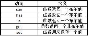 88120ae4e6e2a3fc5d08f0b0609d48f825c69a5e30f6af8f7fbc04bad46b6cd0.png