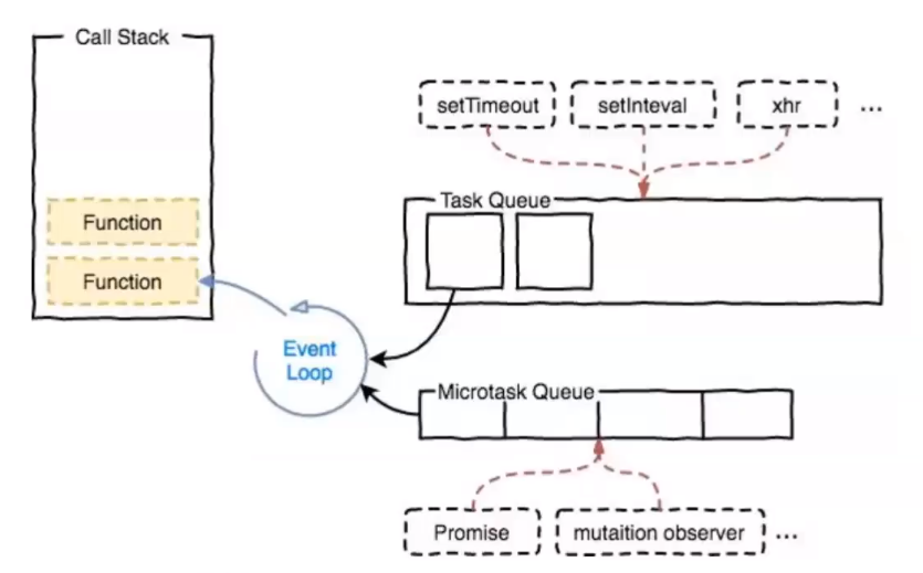 eventLoop.png