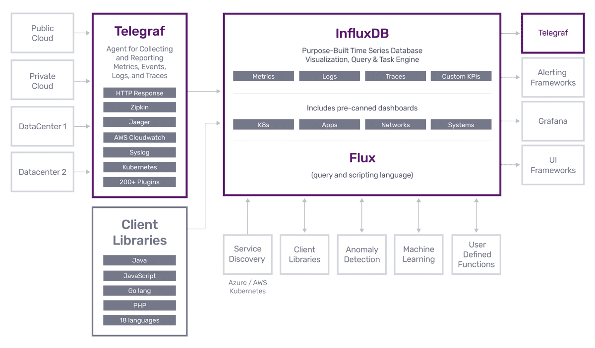 APM-Diagram-1.webp