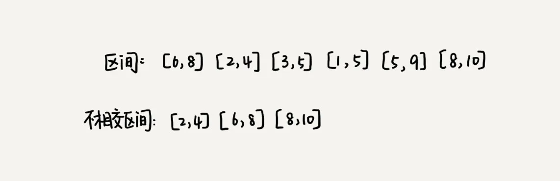 greedy_02.webp
