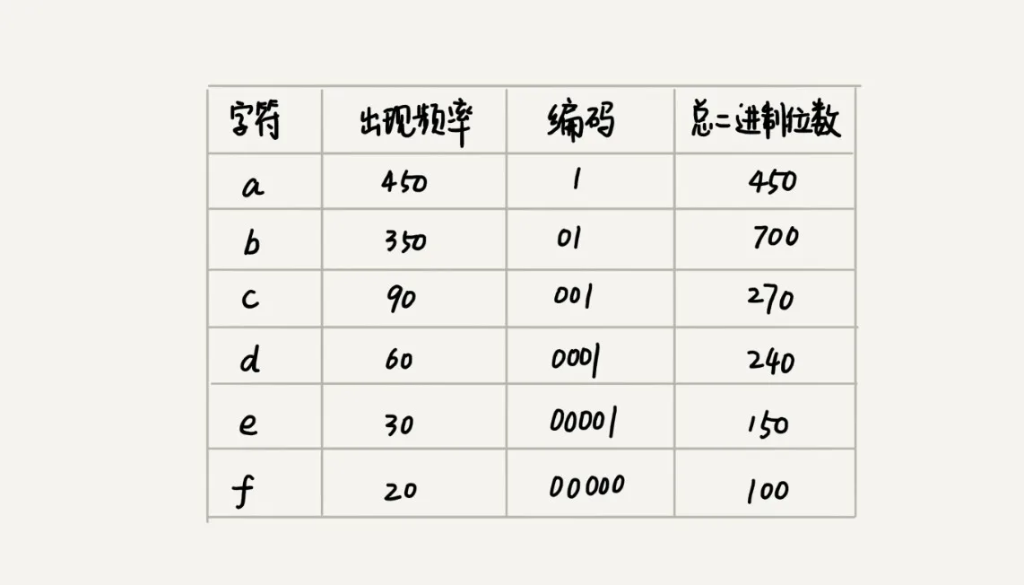 greedy_05.webp