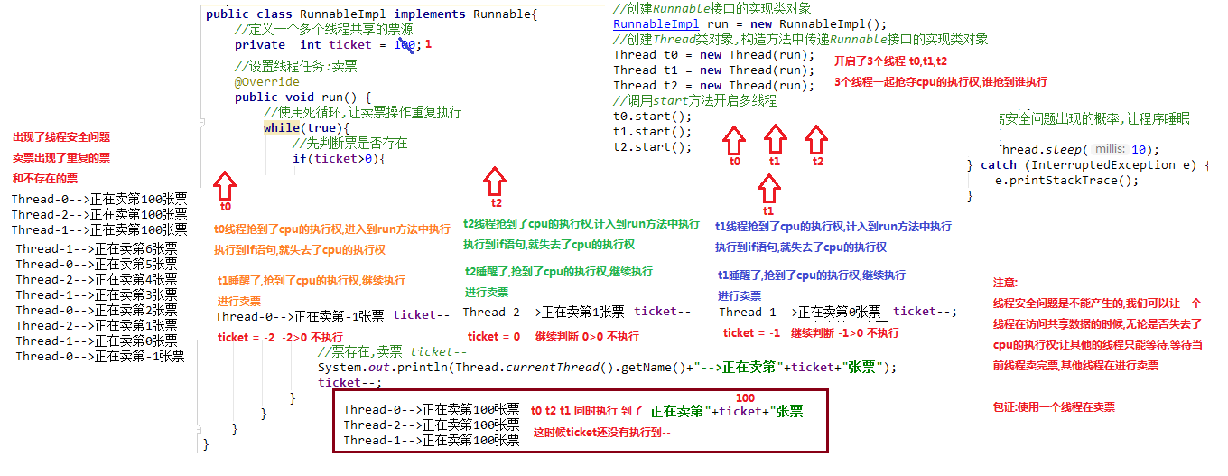 04_线程安全问题产生的原理.bmp