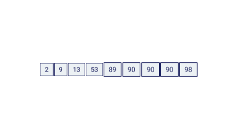 duplicated.gif