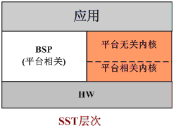 QP状态机 - 图27