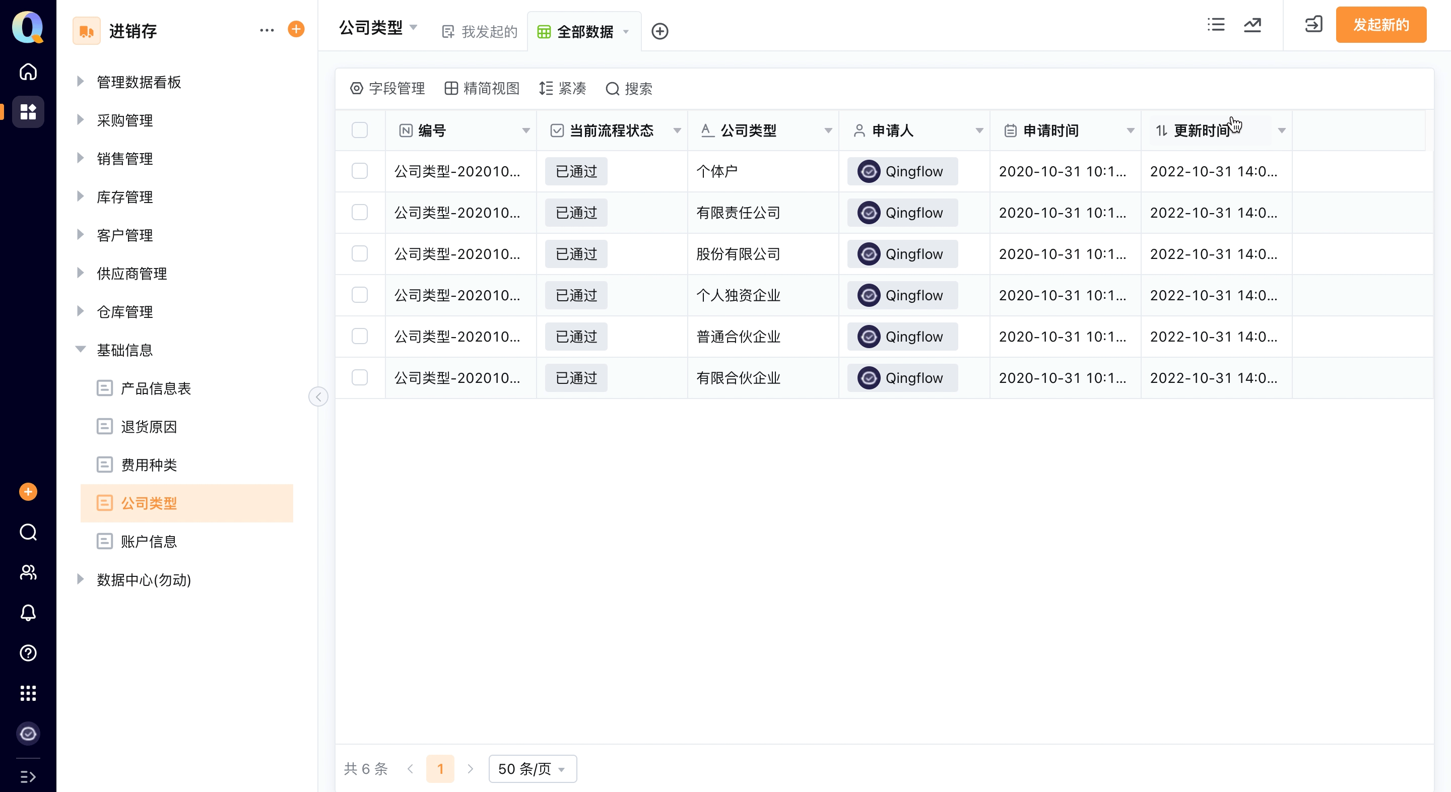 公司类型.gif