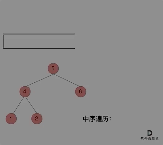 二叉树 - 图9