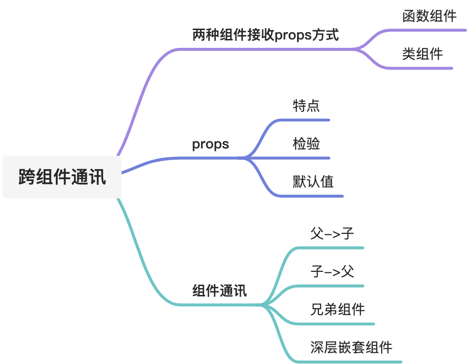 yuque_diagram.jpg