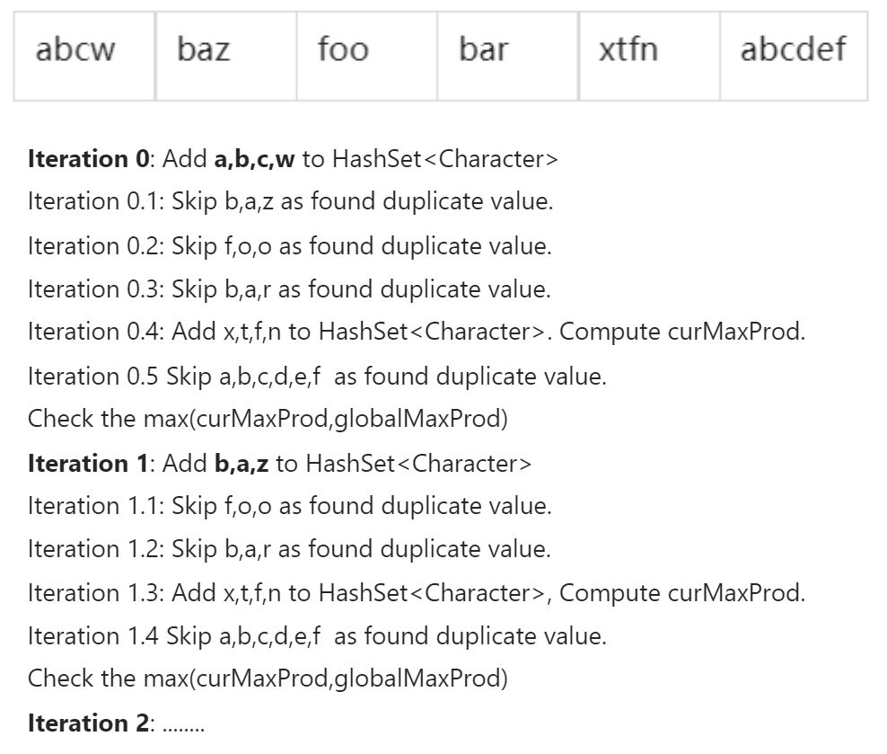 Leetcode 318. Maximum Product of Word Lengths - 图1