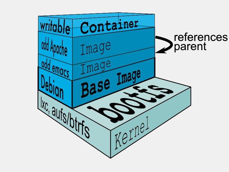 notion image