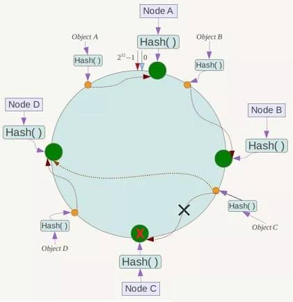 notion image