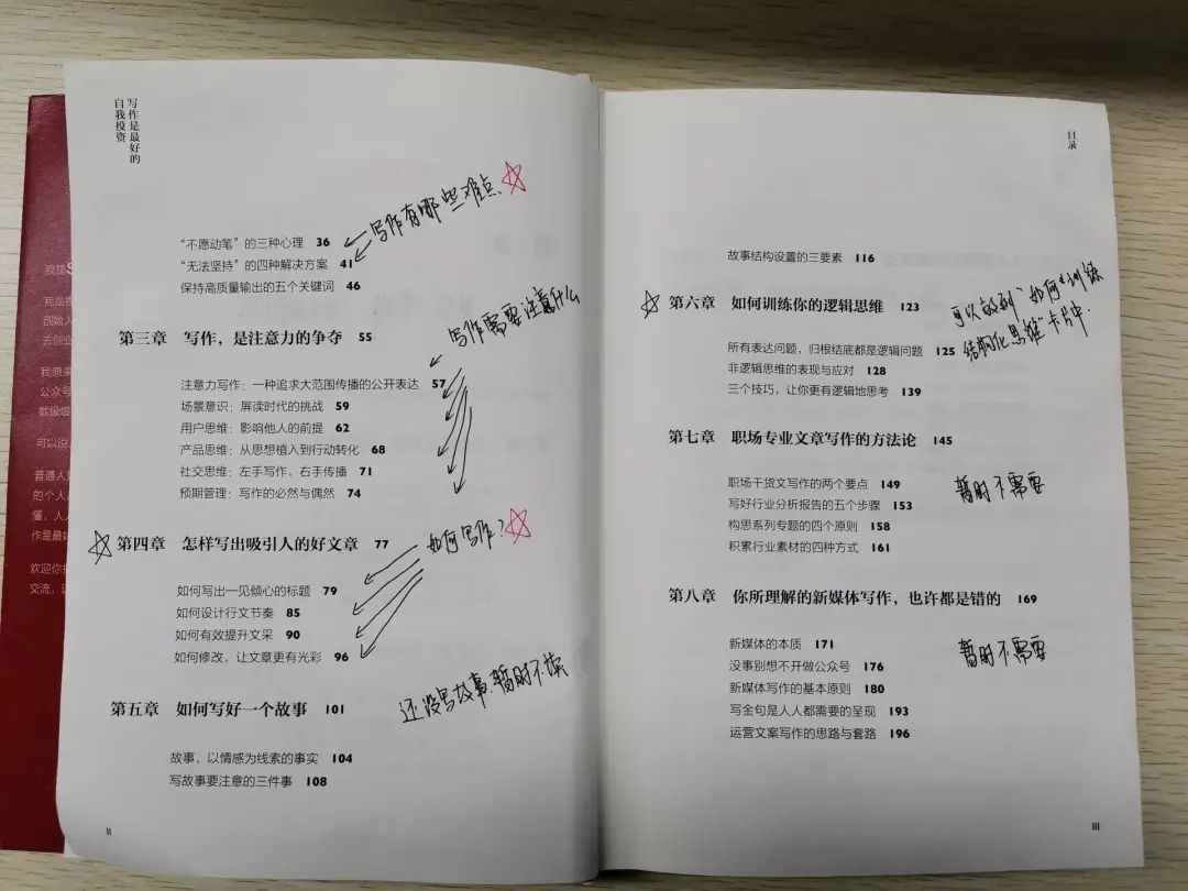 如何高效做读书笔记？