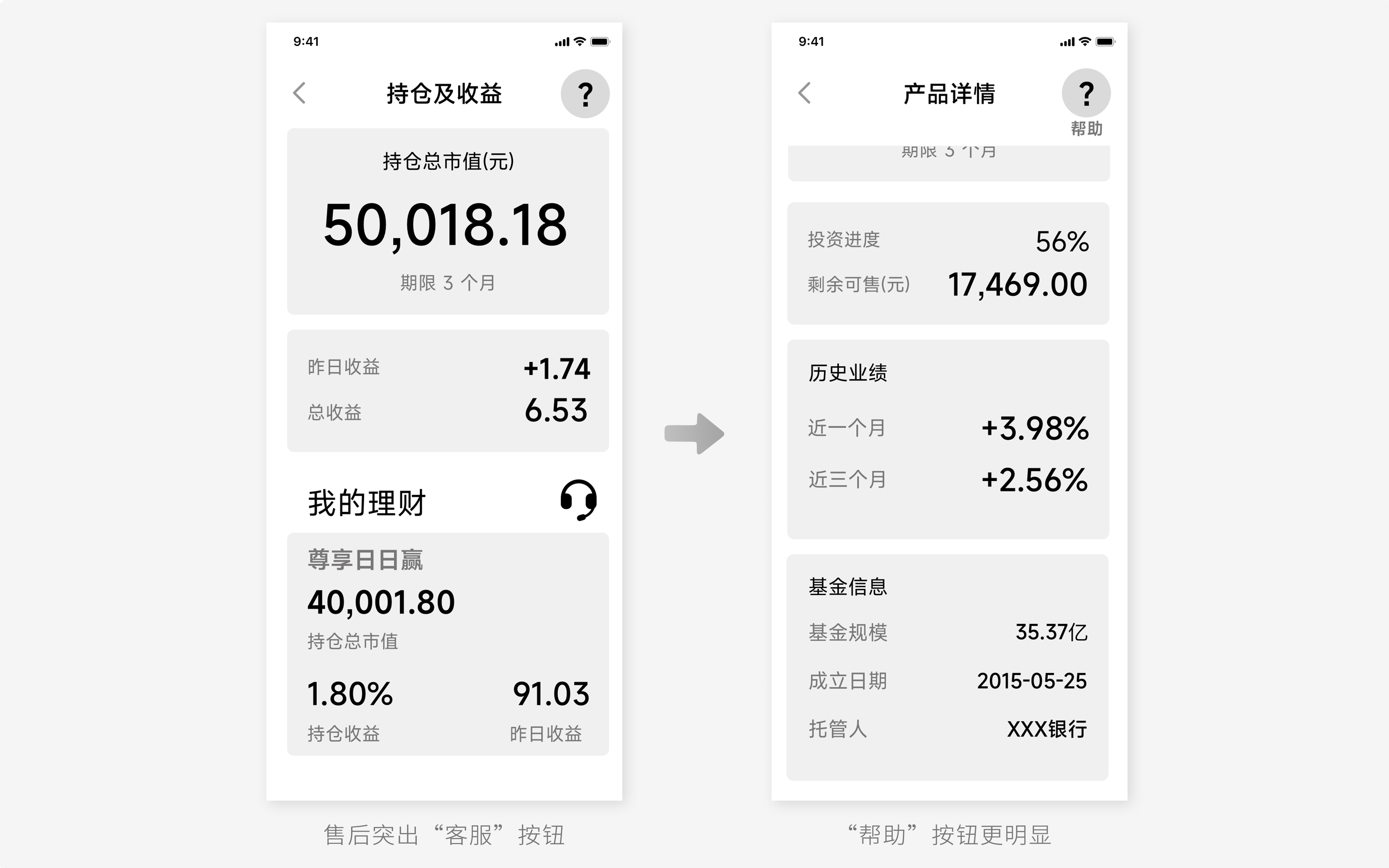 金融适老化“走心”上手指南 - 图33