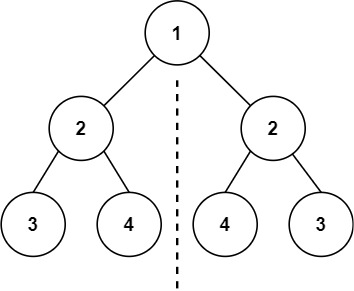 symtree1.jpg