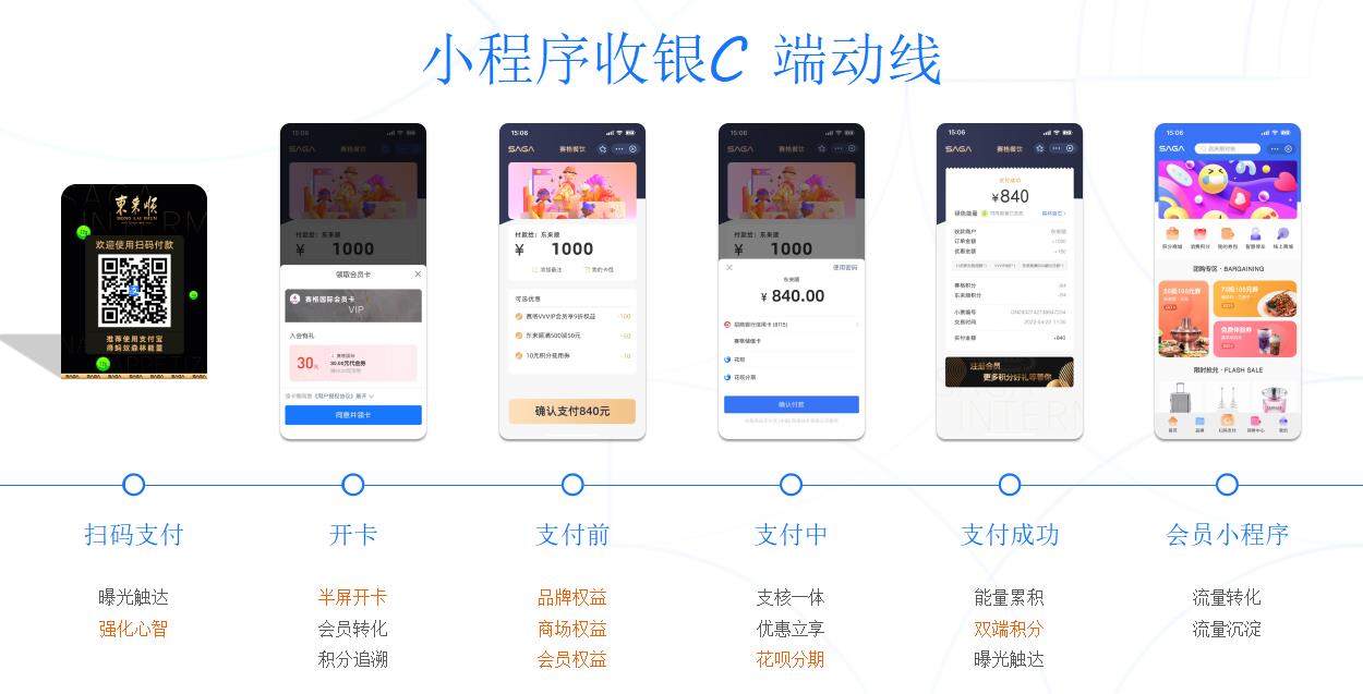 米安贝：西安大融城数字化升级之路- 支付宝文档中心