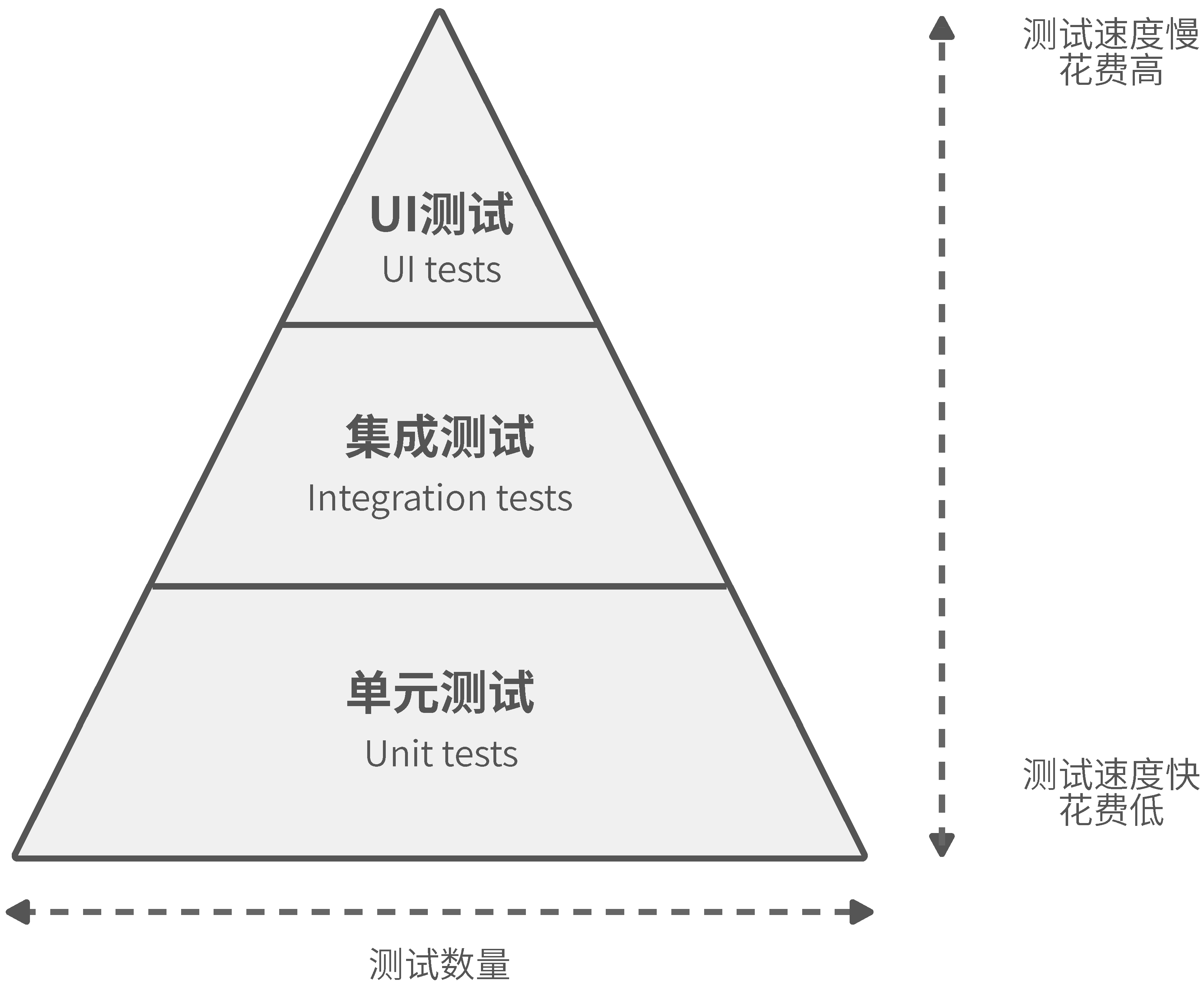 notion image