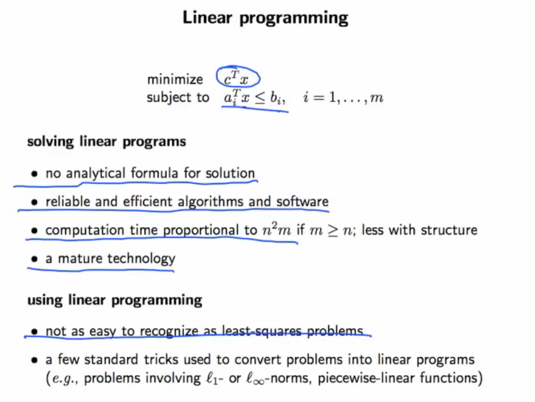Convex optimization - 图6