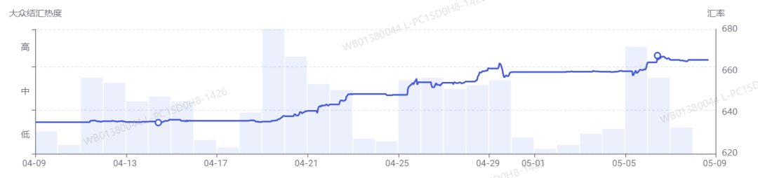 美元.png 美元.png