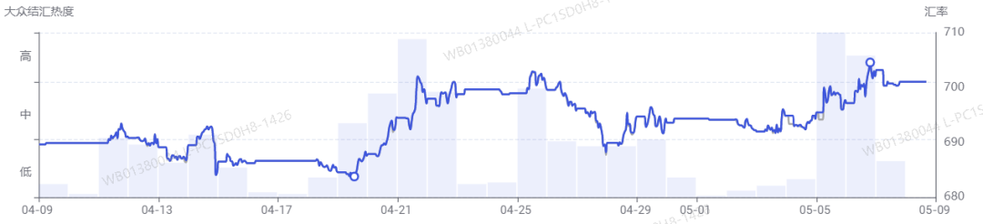 欧元.png 欧元.png