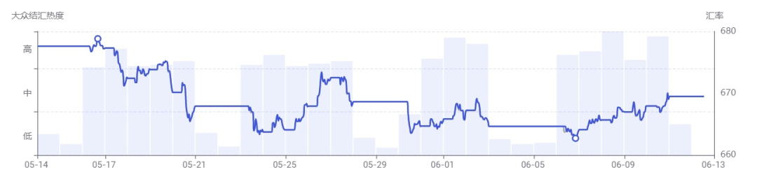 美元.png 美元.png