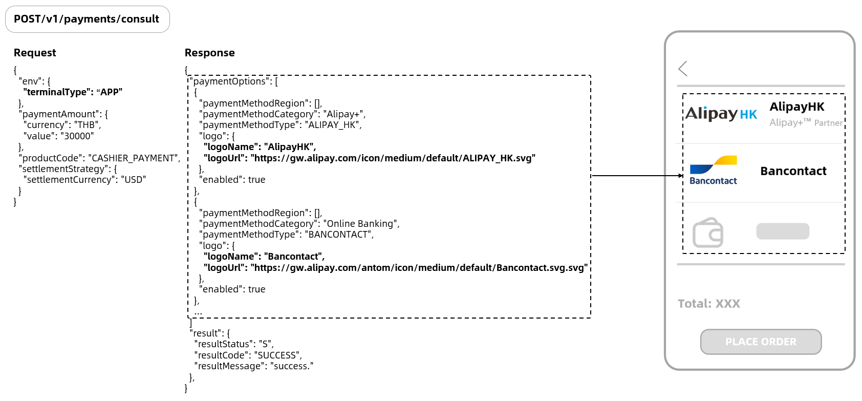Pay with card-excluded payment methods