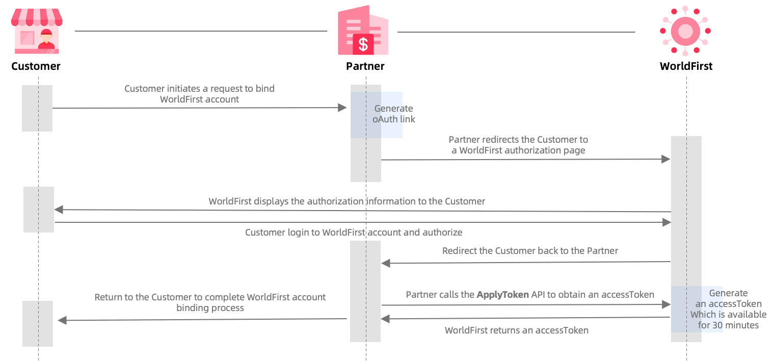 Screen Shot 2022-09-29 at 3.42.23 PM.png