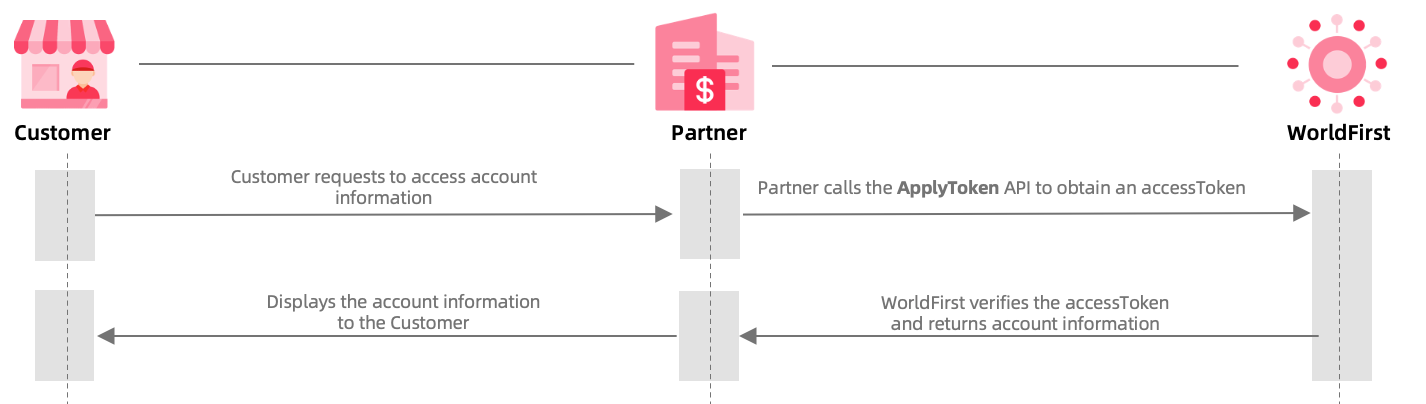 Screen Shot 2022-09-29 at 3.47.53 PM.png